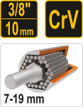Vorel nasadka uniwersalna 3/8